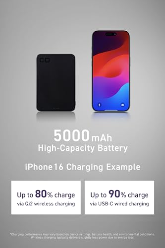 CIO SMARTCOBY Slim 5K 5000mAh Qi2 MagSafe Power Bank Safety Model (Black) | Lightweight travel, advanced overheat protection, stays cool during use, 15W wireless, 20W USB-C PD, for iPhone - color: Black