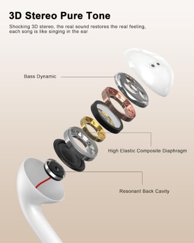 [Apple MFi Certified] USB C Headphones Wired for iPhone 17 16 15,Galaxy S26 - color: Silver+White