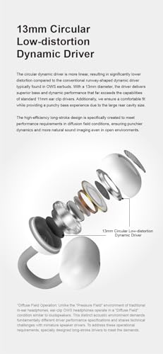 Moondrop Pill Open Ear Headphones Bluetooth 6.0 OWS Hanging Earphones IPX4 Open Ear Clip Wireless Earbuds Built-in AI ENC MD-0WS-003 (RED) - color: RED
