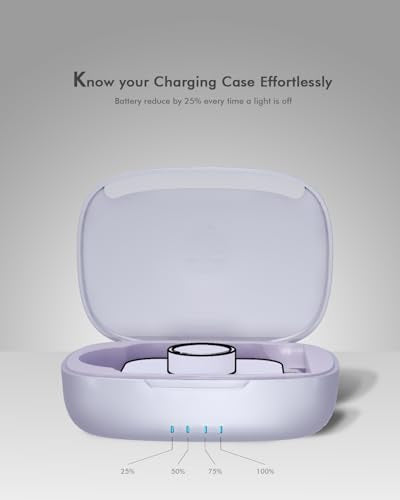 Doohoeek Updated Charging Case Compatible with Oura Ring 5 & 4 & 3 Charger, Wireless Power Station Fits Official Chargers & Fit All-Sized Rings Gen 5 & 4 & 3 1000mAh (Charger NOT Included) - color: Purple
