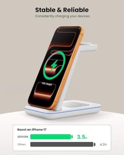 GEEKERA 3 in 1 Wireless Charging Station for Apple, Fast Wireless Charger Stand Dock for iPhone 17 16 15 14 13 12 11 Pro Max Plus XR XS X, Apple Watch Ultra/11/10/9/SE/8/7/6/5/4/3/2, AirPods Pro/4/3/2 - color: White