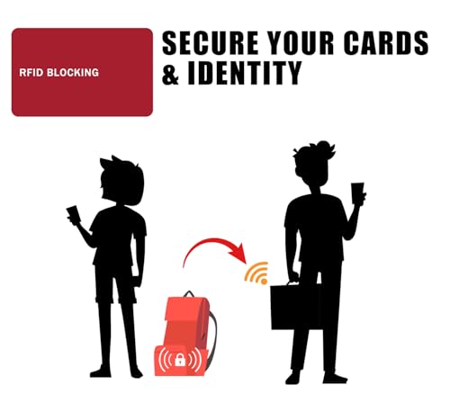 RFID Blocking Card - 3 Pack, Contactless NFC Credit Card ID Protection Safe Bank Card Passport Entire Wallet Purse Shield Protector Blocker Guard (Pack of 3, Red) - color: Red/3 cards