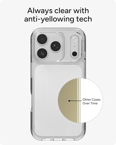 ZAGG Crystal Palace Lite Case for iPhone 17 Pro - Clear, Drop Protection (10ft/3m), Ultra-Slim & Lightweight, Sleek & Minimalistic Phone Case with Transparent Design, Anti-Yellowing Technology - size: iPhone 17 Pro, style: Without Magsafe