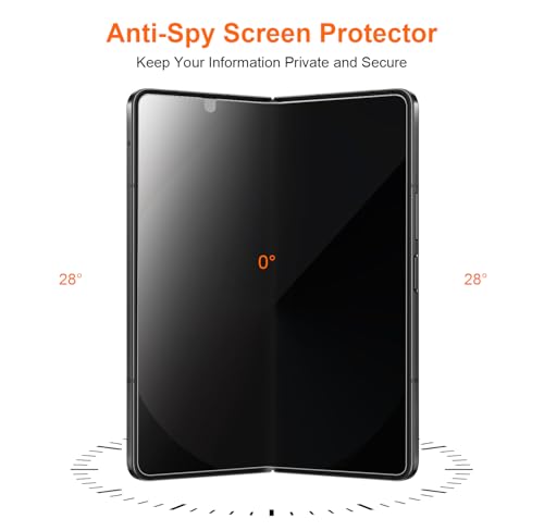 [2Set 6PCS] Screen Protector for Galaxy Z Fold 6, 2 Inner TPU Privacy Films + 2 Outer Tempered Glass + 2 Camera Lens Protecters with Positional Mouting Frame, No Creases, No Bubbles - size: Galaxy Z Fold 6