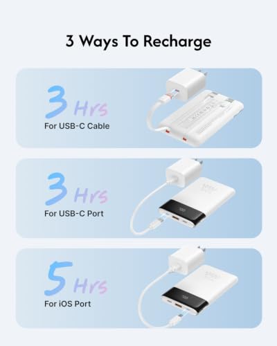 VEGER 10000mAh 0.4lb Fast Charging Portable Charger with Built-in Cables - color: White
