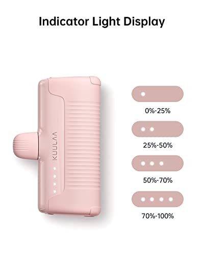Kuulaa Portable Phone Charger, Small Power Bank 4500mAh Mini Power Bank for iPhone Cute Battery Pack Backup Charger Travel Compatible with iPhone 14/13/12/11/XS/XR (Pink) - color: Pink