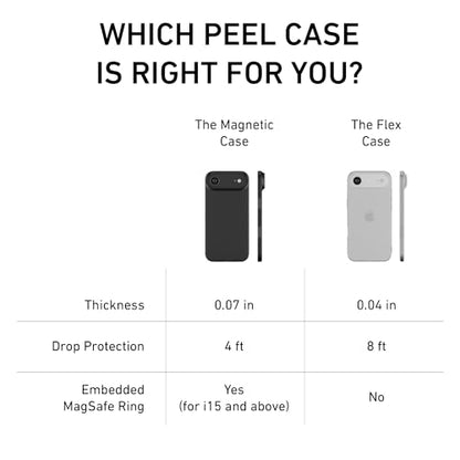 PEEL Magnetic Case for iPhone 17 Air (Black) - color: Black, size: Magnetic