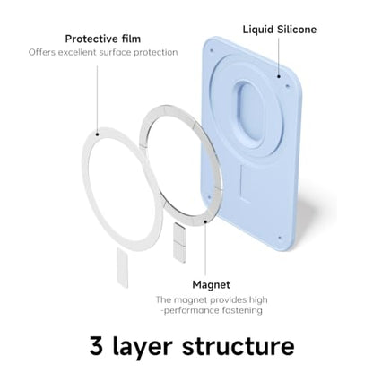 oakxco Magnetic Phone Wallet Stick On, Secure Phone Card Holder Silicone Compatible with Magsafe, Adhesive Pocket Sleeve ID Credit Card, Slim Thin Card Case, Compatible with iPhone Samsung, Light Blue - color: Light Blue