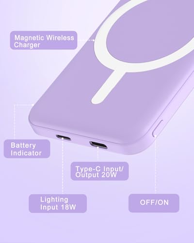 podoru for MagSafe Power Bank 5000mAh, Ultra-Slim Magnetic Portable Charger - color: Purple