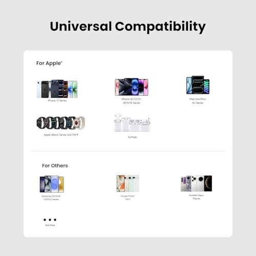 Mini Portable Charger 10000mAh Power Bank with Built-in Cable