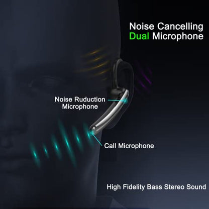 IHAO Single Ear Wireless Bluetooth Earphone Noise Cancelling Stereo Dual HD Mic Headphone Earpiece 16Hrs Hands-Free Calling in-Ear Headset Painless Firm Wear for Driving/Business/Office/Trucker - color: Black Gray
