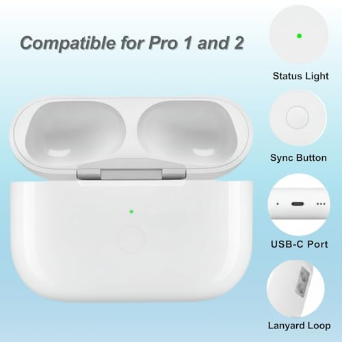 Replacement Charging Case for AirPod Pro 2 and Pro 1 gen, Wireless Charging Cases Compatible with AirPod Pro 1st / 2nd, Wired and Wireless Charging, Bluetooth Pairing Sync, USB C Port