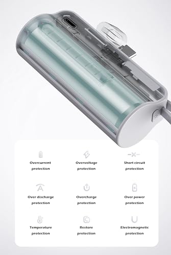 Mini power bank 5500mAh Portable Power Bank,Dual USB-C Ports Cell Phone Power Charger, LCD LED Display Battery Compatible with iPhone17/16/15 plus/15 pro/15 pro Max/Android Phone/Samsung/Moto/LG etc… - color: White