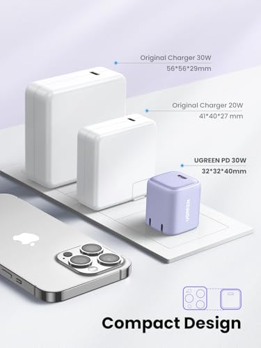 UGREEN Nexode 30W USB C Charger, GaN Fast Charger for iPhone 18/17 - color: Purple