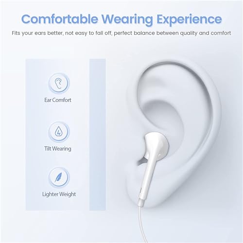 2 Packs Wired iPhone Headphones Earbuds with mic & Remote