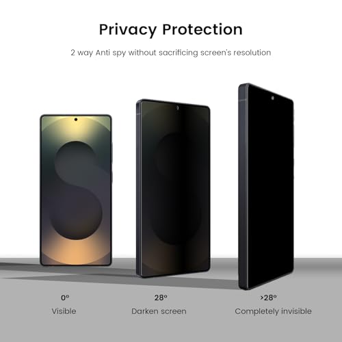 for Samsung Galaxy S25 Privacy Screen Protector 2 Pack, [Support Fingerprint Unlock] Case Friendly Shatter Proof 2 Way Anti Spy Plastic film for S25