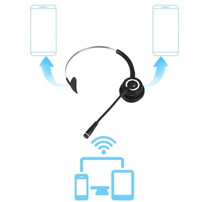 FILFEEL Single Ear Telephone Headset with Noise Cancelling Mic, Lightweight Comfortable Wired Headphone for Customer Service Call Center Online Classes Business Office Work fit Standard