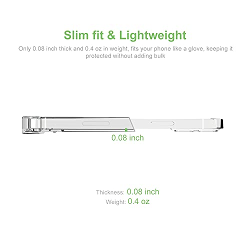 for iPhone 13 mini Clear Card Case, Protective Shockproof TPU Thin Slim Wallet Case with Card Holder Compatible with Magsafe - size: iPhone 13 Mini