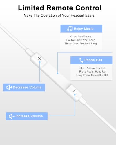 2 Pack [Apple MFi Certified] Wired USB C Headphones for iPhone 17 16 15 - color: Bright White
