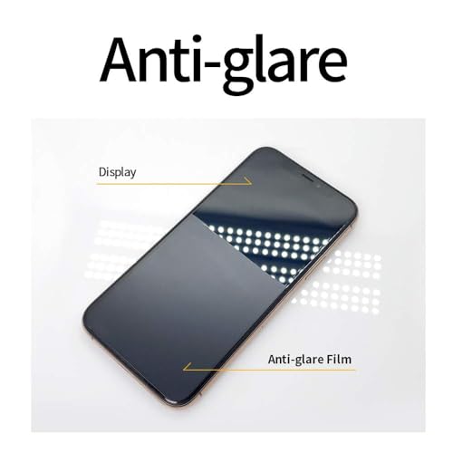 Screen Protector Film (3-Pack) for iPhone 14/13/ 13 Pro, [Matte] Anti Glare, Perfect Touch, Easy Installation with Guide tool