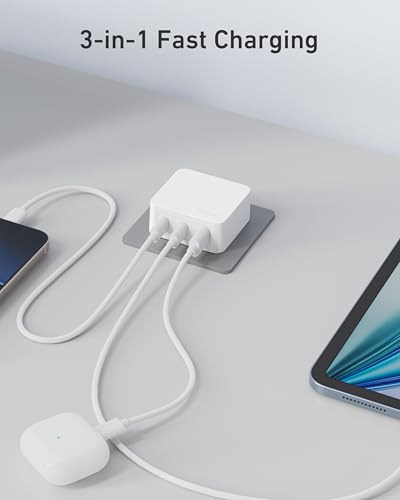 Nekmit 67W Flat USB C Charger Block, 3-Port GaN Fast Wall Charger, USB C Wall Plug for MacBook Pro/Air, iPad, iPhone, Galaxy and More - color: White