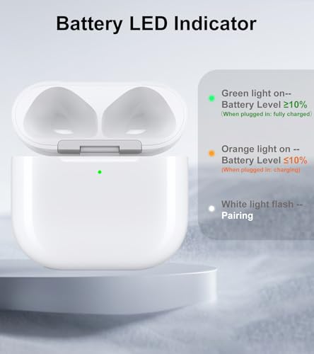 Wireless Charging Case Compatible with AirPods 4 (USB-C Port) | Replacement Case with Bluetooth Pairing Sync Button, Earbuds Not Included