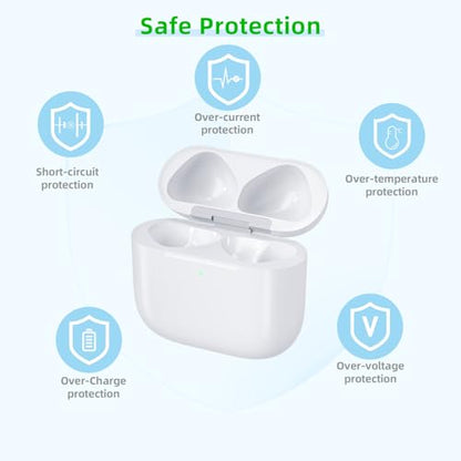 Wireless Charging Case Compatible with AirPods 4, Replacement Charger Case with Bluetooth Pairing Sync Button (to USB-C)