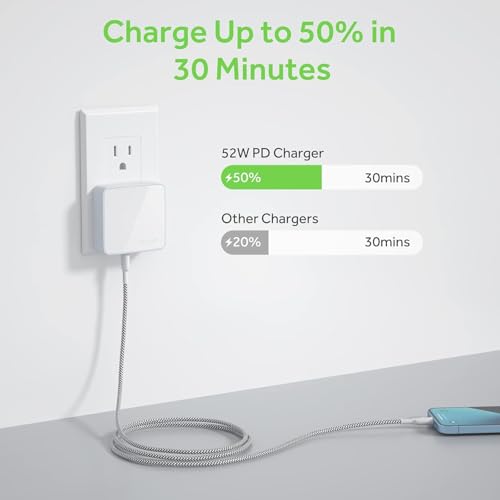 Nekmit USB C Charger, 52W 4-Port Thin Flat Fast Wall Charger with 6.6FT USB-C to Lightning Cable, Two 20W Power Delivery and 2 USB Port for iPhone 13/13 Pro/13 Pro Max, iPad Pro, AirPods Pro - color: White(with cable)