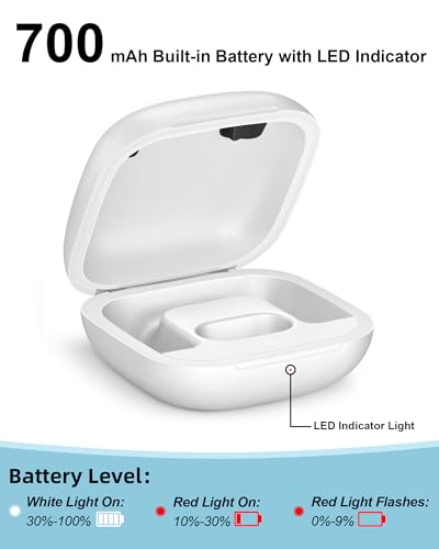 Charging Case Replacement for Powerbeats Pro: Beats Earbuds Charger Case with Bluetooth Pairing Sync Button, 700mAh Battery, Earbuds Not Included - color: Powerbeats Pro 1 White