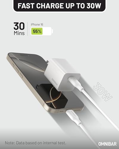 30W USB C Charger 2-Pack with 4FT Cable, GaN PD PPS Fast Charger - color: 2-Pack 30W w/ Cord