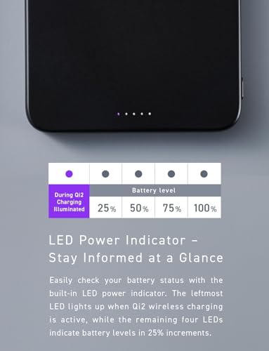 CIO SMARTCOBY Slim 5K 5000mAh Qi2 MagSafe Power Bank Safety Model (Black) | Lightweight travel, advanced overheat protection, stays cool during use, 15W wireless, 20W USB-C PD, for iPhone - color: Black