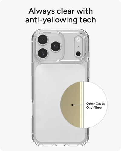 ZAGG Crystal Palace Lite Case for iPhone 17 Pro Max - Clear, Drop Protection (10ft/3m), Ultra-Slim & Lightweight, Sleek & Minimalistic Phone Case with Transparent Design, Anti-Yellowing Technology - size: iPhone 17 Pro Max, style: Without Magsafe