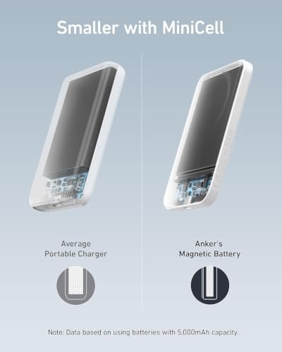 Anker 621 MagGo Power Bank, 5,000mAh Magnetic Portable Charger | Travel Essential Battery Pack with USB-C Cable, Compatible with iPhone 16 / 15 / 14 / 13 / 12 Series - color: White, size: 4.13 x 2.62 x 0.45 inches
