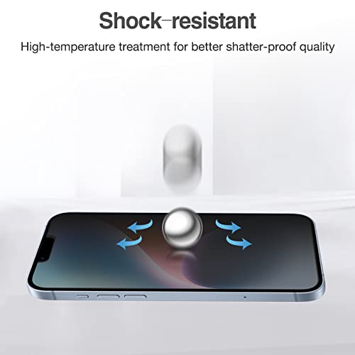 ProCase 2 Pack Privacy Screen Protector for iPhone 17e/ 16e/ 14/13 /13 Pro