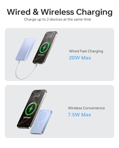 ULiXWH 10,000mAh for MagSafe Power Bank Ultra-Slim Metal-Alloy | Magnetic Wireless Charger with USB-C Cable, Fast Charging Portable Battery for iPhone 17 Pro Max/17 Pro/Air/16/15/14/13, Blue - color: Blue