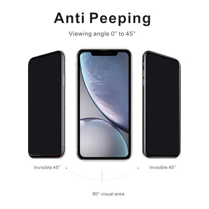 6.1-inch [2 Pack] Privacy Screen Protector for iPhone 16/15[Anti-Spy] Tempered Glass Film,Touch Sensitive/Anti Scratch/Fingerprint/Easy Install Bubble Free