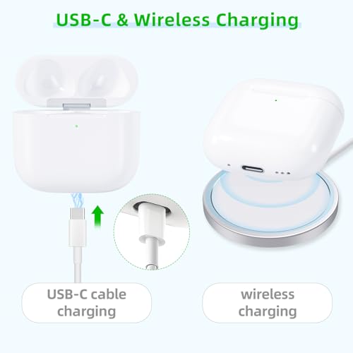 Wireless Charging Case Compatible with AirPods 4, Replacement Charger Case with Bluetooth Pairing Sync Button (to USB-C)