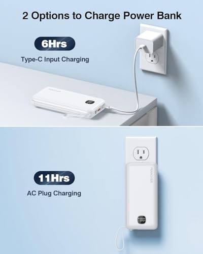 penaover Portable Charger with Built-in Cables&AC Wall Plug,5 Output 2 Input 20000mAh Power Bank,22.5W Fast Charging Battery Pack with LED Display,Compatible with iPhones,Android, Samsung etc,White - color: White