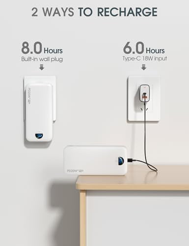 citicr Portable Charger 20000mAh PD20W w/Built-in Cables & Wall Plug White - color: Ivory