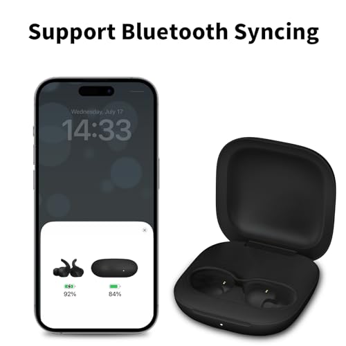 Charging Case Compatible for Beats Fit Pro, Portable Charger Case Replacement with Pairing Sync Button, 700mAh Built-in Battery (Headphones Not Included)