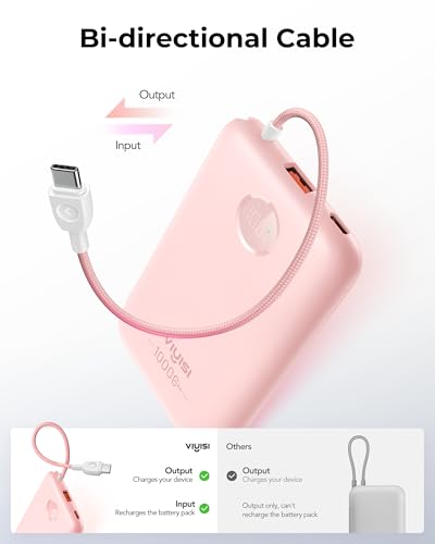 VIYISI 0.58” Slim Portable Charger Small 10000mAh with Built-in USB C Cable - color: Pink
