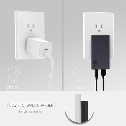 65W Flat USB C Wall Charger Block,Dual Ports(USB-C & USB-A),Grey - size: 65w 1C1A