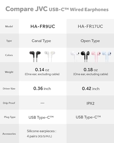 JVC Gumy Connect USB-C Wired Earbuds Headphones, Delay-Free for Videos and Gaming, Built-in DAC Reduces Noise and Improves Sound Quality, 9.2 mm Diameter Neodymium Drivers - HAFR9UCB (Black) - color: Black, size: USB-C Jack