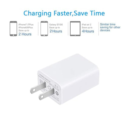 USB Wall Charger FOBSUNLAND ®. USB Wall Plug 5V 2A AC Power Adapter Compatible with iPhone,Pad,Samsung,Tablet,Kindle and More (White 2pack)