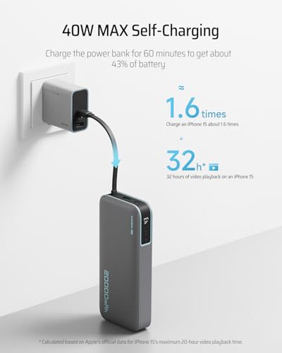 CUKTECH 45W Power Bank 20000mAh, Portable Travel Charger Built-in USB C Cable, Fast Charging Battery Pack for iPhone 17/16/15, iPad, Samsung Galaxy, Google Pixel, Android and More (White) - color: PB200N-White