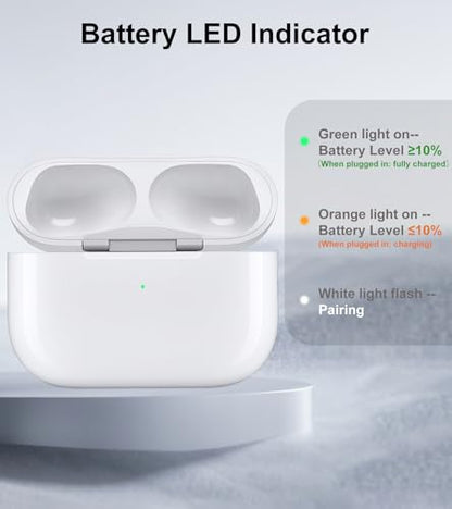 Wireless Charging Case Compatible with AirPods Pro 2nd & 1st (USB-C Port)