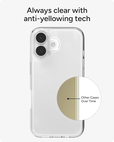 ZAGG Crystal Palace Lite Case for iPhone 17 - Clear, Drop Protection (10ft/3m), Ultra-Slim & Lightweight, Sleek & Minimalistic Phone Case with Transparent Design, Anti-Yellowing Technology - size: iPhone 17, style: Without Magsafe
