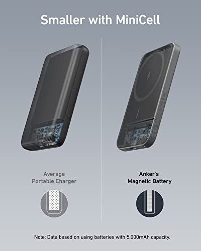 Anker 621 MagGo Power Bank, 5,000mAh Magnetic Portable Charger | Travel Essential Battery Pack with USB-C Cable, Compatible with iPhone 16 / 15 / 14 / 13 / 12 Series - color: Black, size: 4.13 x 2.62 x 0.45 inches