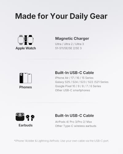 INIU SnapGo Portable Charger, 5000mAh Mini Power Bank for Apple Watch - color: Black
