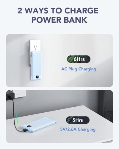 VRURC Portable Charger, Power Bank Built-in Cables and AC Wall Plug - color: Blue